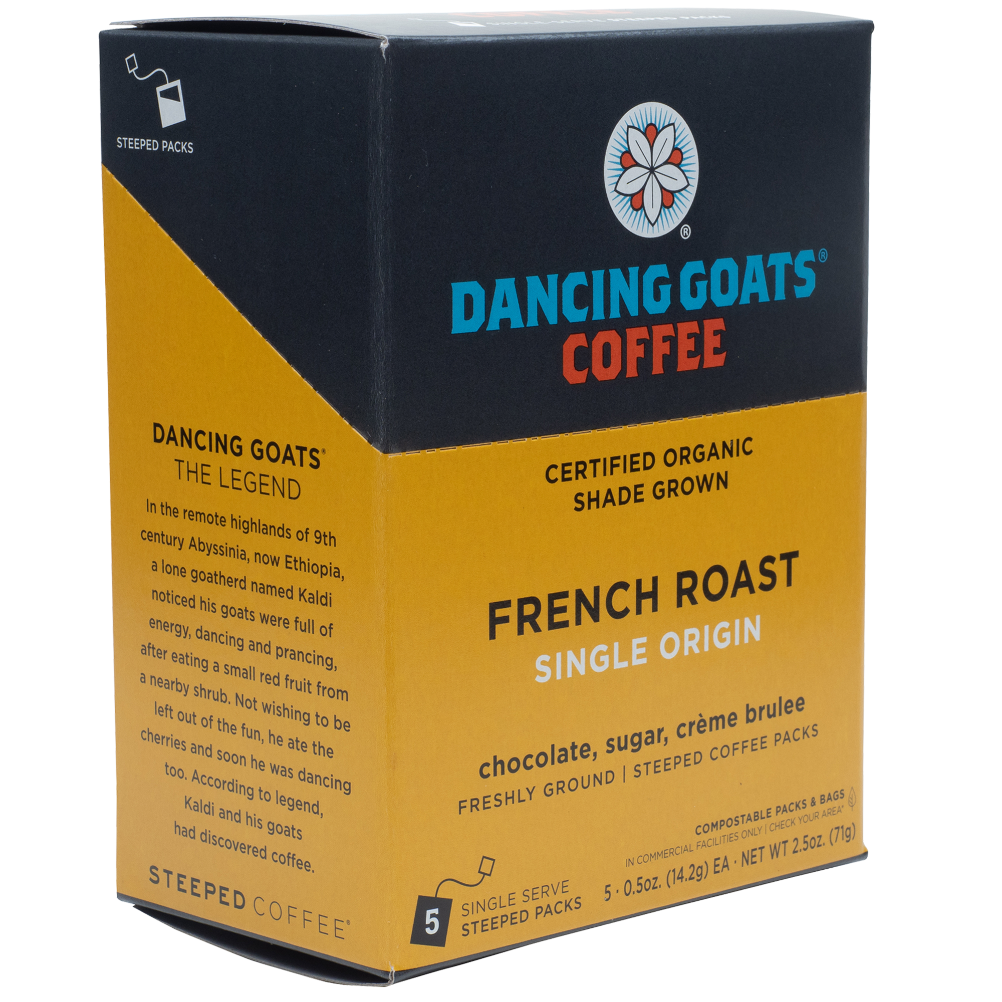 French Press Grind  Dancing Goats® Coffee